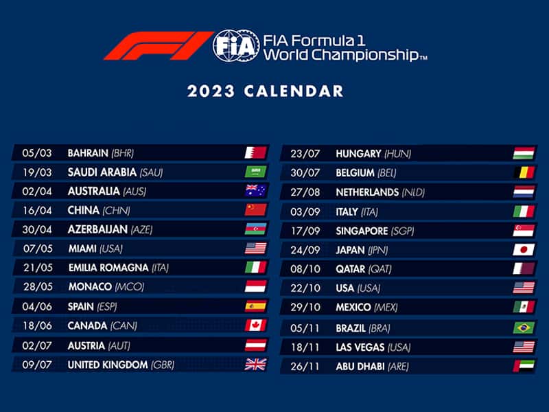 Jadwal dan Hasil Balapan Formula 1 Terbaru