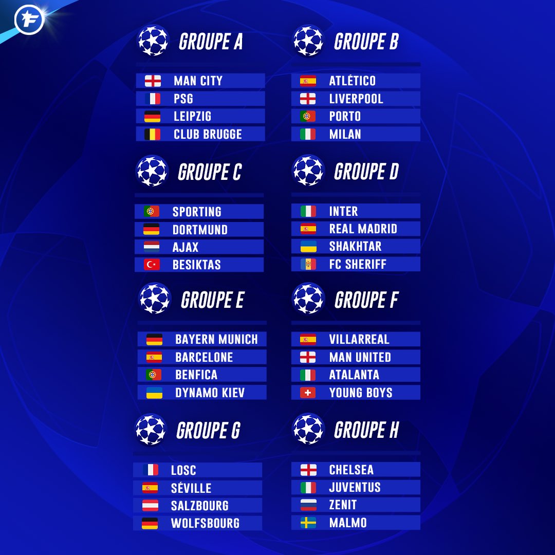 Jadwal Liga Champions UEFA 2023/2024