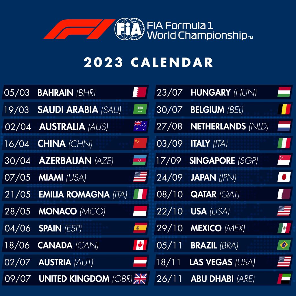 Jadwal dan Hasil Balapan Formula 1 Terbaru