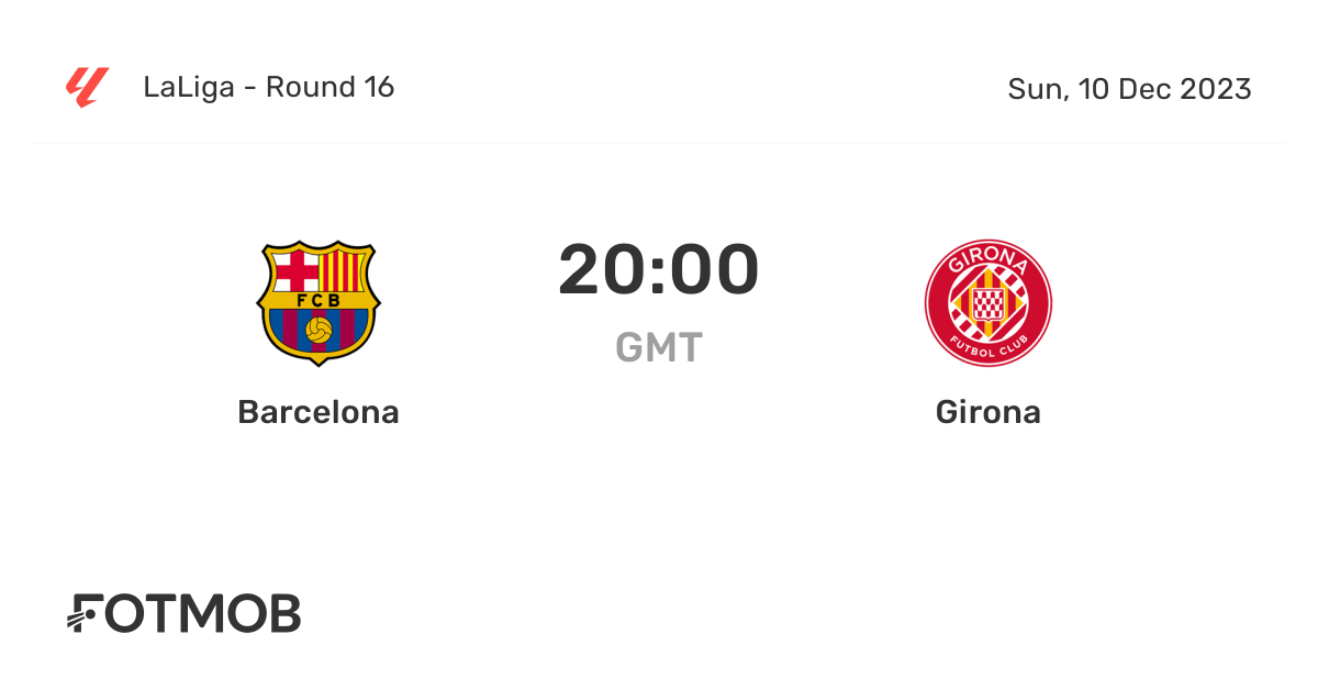 Barcelona vs Girona: Prediksi dan Susunan Pemain