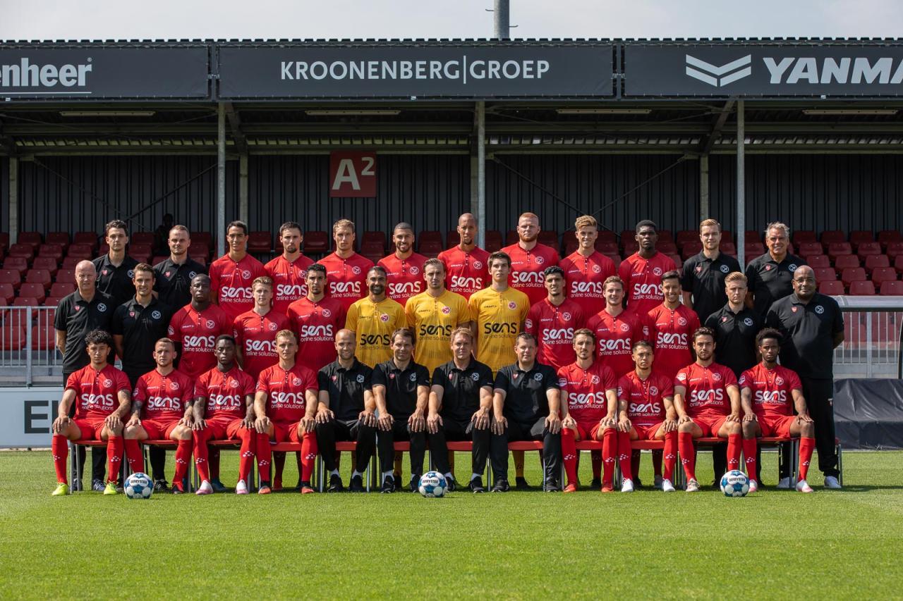 Chutogel – Klasemen Almere City FC Terbaru Menelisik Performa dan Potensi Tim