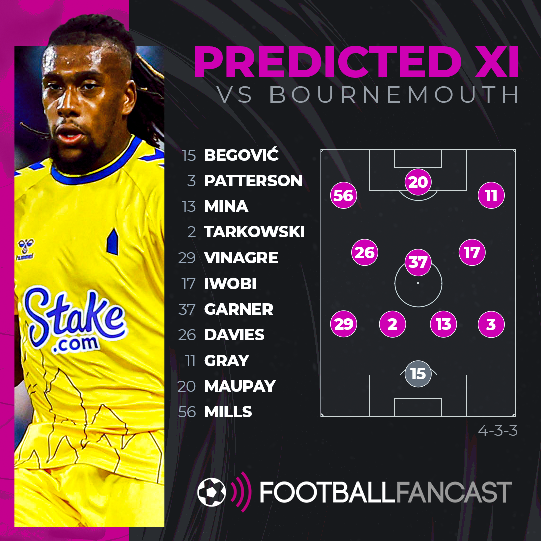 Prediksi Skor dan Line Up Everton vs Bournemouth