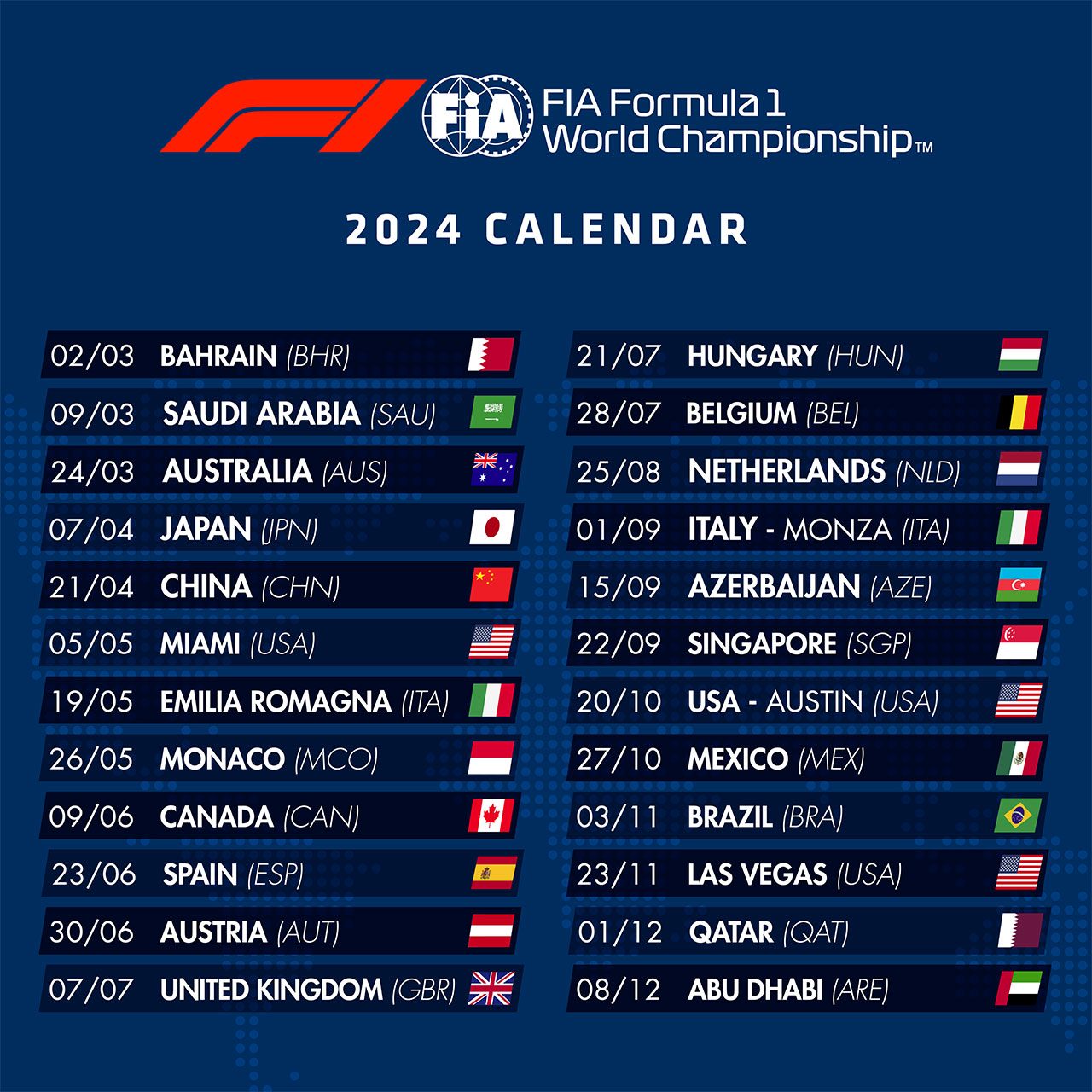 F1: Jadwal dan Hasil Balapan