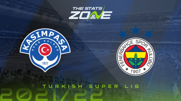 Chutogel – Prediksi Skor Kasimpasa vs Fenerbahce, Dzeko Opsi Jose: Duel Sengit di Liga Turki